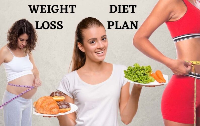 Magical Diet Plan