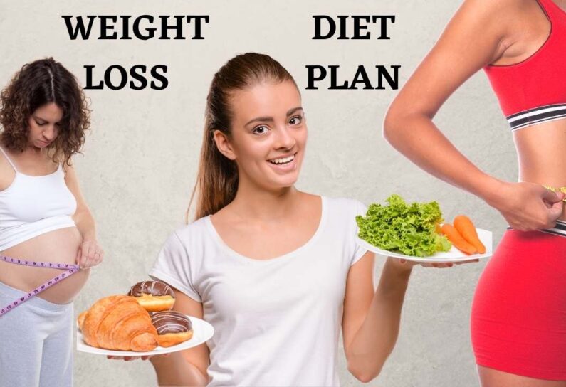 Magical Diet Plan